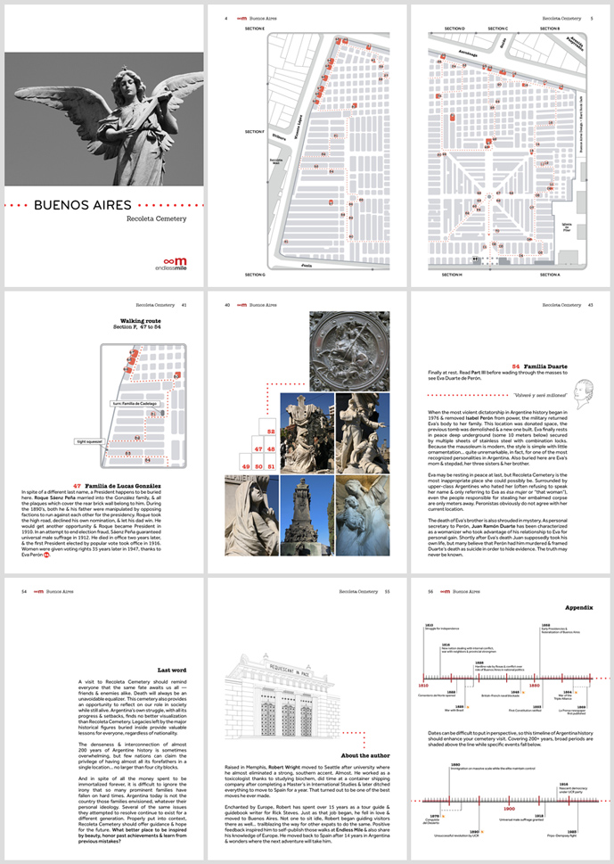 Endless Mile, Buenos Aires, Recoleta Cemetery guide