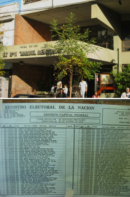 Argentina, election, president, voting