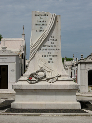 Lisboa, Cemitério do Alto de São João