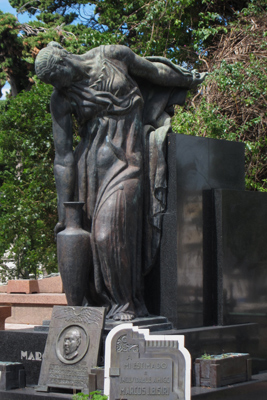 Montevideo, Cementerio Central, Manuel Siri, Art Deco, José Luis Zorilla de San Martín