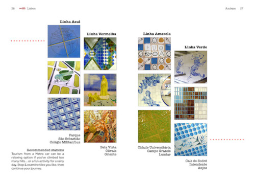 Portugal, Lisboa, Metro, map, tiles, azulejos, recommendations