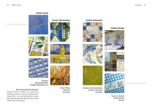 Endless Mile: Lisbon, Azulejos guide