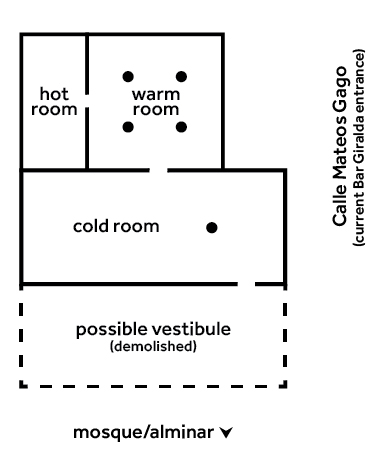 España, Andalucía, Sevilla, Bar Giralda, Almohad, baths, baños árabes, diagram